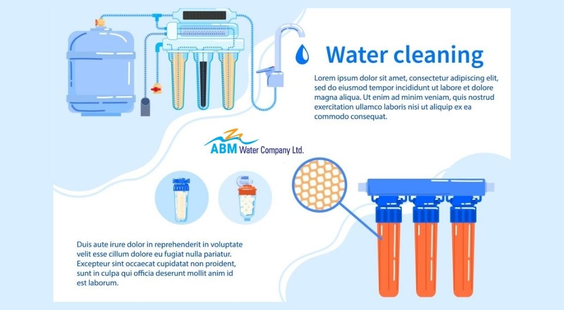How To Keep Reverse Osmosis Systems In Good Working Order?